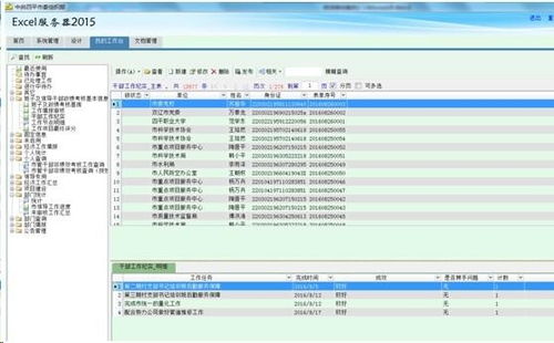 自動(dòng)生成政府事業(yè)單位機(jī)關(guān)績效考核管理系統(tǒng) 勤哲Excel服務(wù)器的實(shí)踐與運(yùn)行維護(hù)服務(wù)