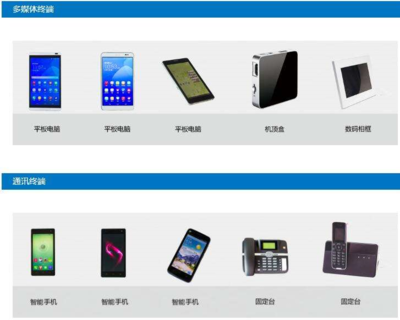 惠州代工巨頭明日上市，3年后手機銷量預超4200萬臺